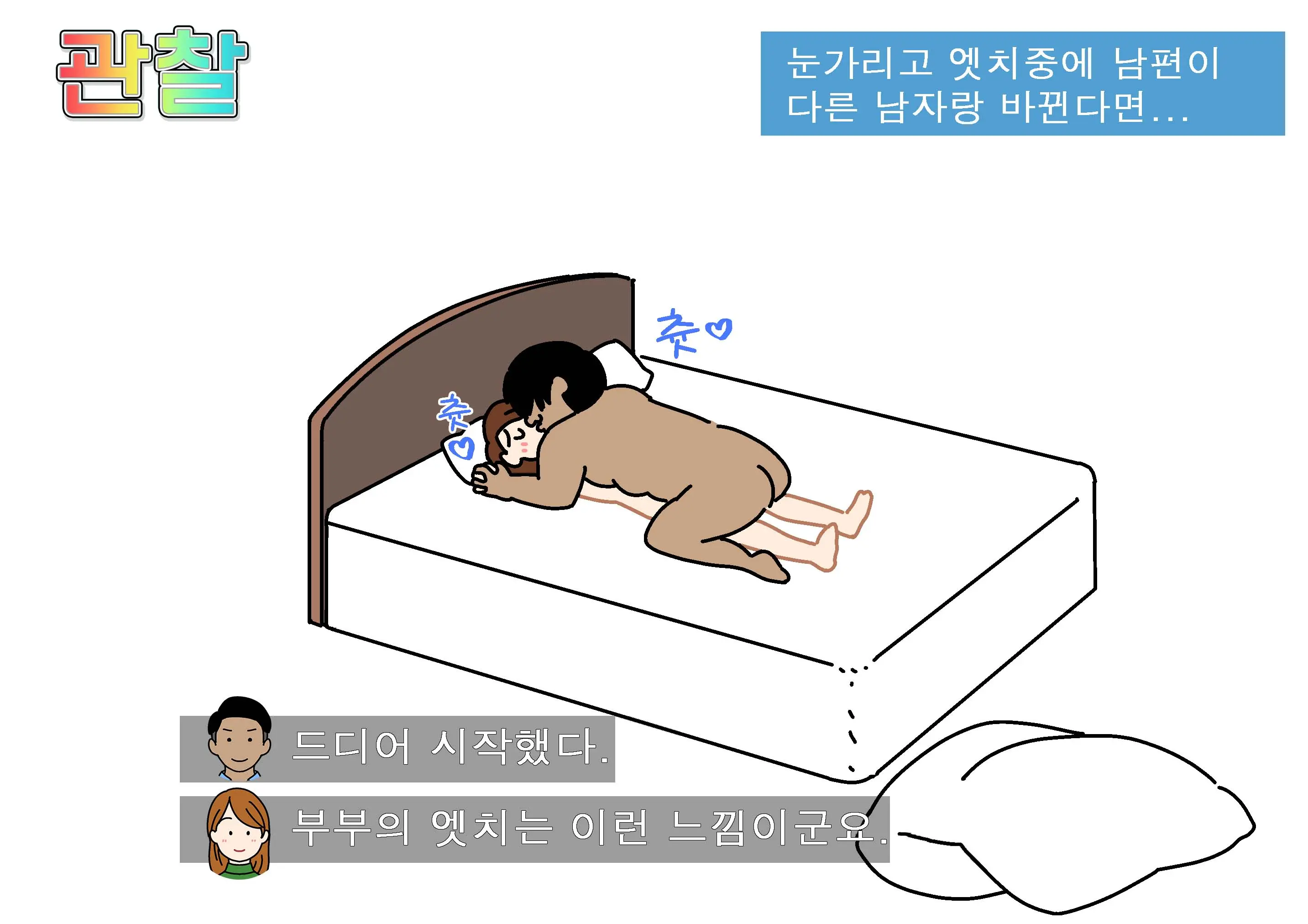 Seiyoku Kansatsu Variety Watching | 그려내린 성욕관찰 버라이어티 관찰